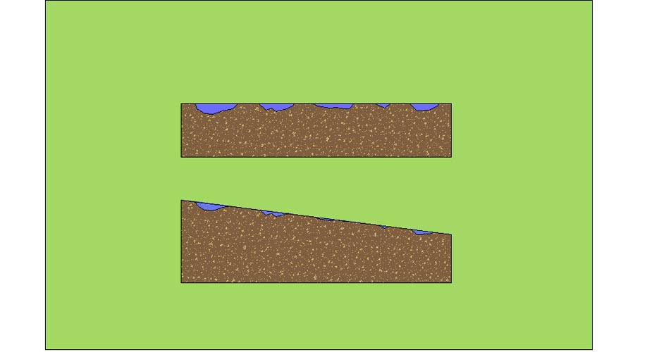 surface storage